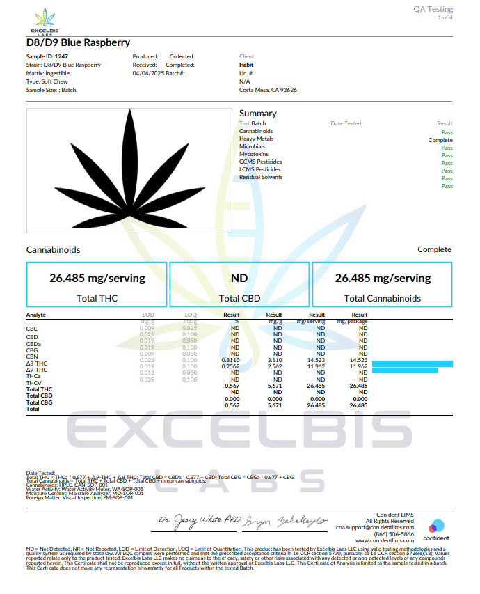 CBD + D8 THC gummies Full spectrum Max Strength