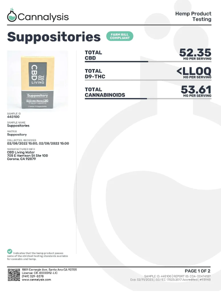 CBD living Suppository