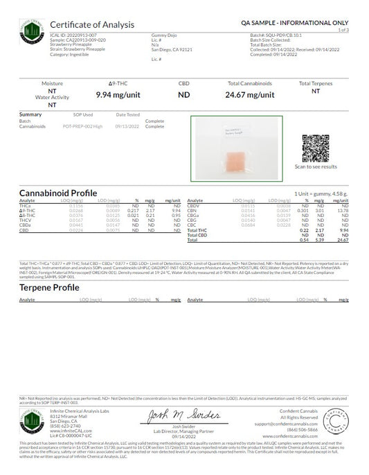 Max strength Botanical Sleep Gummies – Sunset Strawberry
