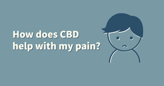 How Does CBD help relieve my pain?